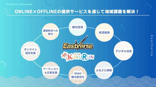 沖縄県から東アジアへ！観光促進を目的としたWeb3プロジェクト『EastVerse』の総合プラットフォームアプリ『kukurun』NFT加盟店数が沖縄県内300店舗を突破！！