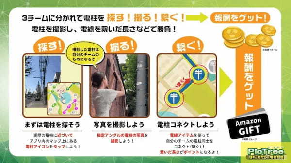 参加型社会貢献ゲーム「PicTrée(ピクトレ)」、NTT-MEと連携し、東北3県を対象に電信柱撮影の実証実験を開始