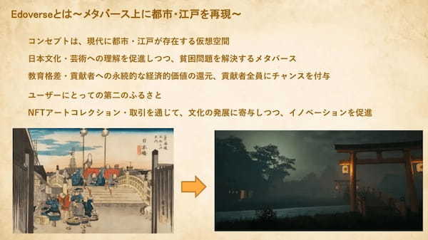 江戸をメタバースで完全再現！Edoverseの土地NFT販売開始！アドバイザーには19代目当主徳川家広氏も