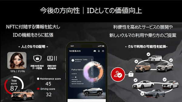 日産自動車、ブロックチェーン技術を活用した新サービス 「NISSAN PASSPORT BETA」を開始　～web3テクノロジーにより、クルマにまつわるデジタルサービスを進化～