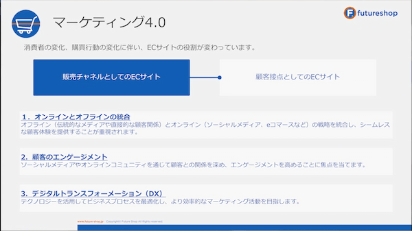 EC成功事例が学べるリアルイベント開催！集客アップやSNS活用の施策を公開【futureshopセミナーレポート】