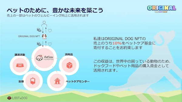 Web3お散歩アプリ「LOOTaDOG」は、Japan Open Chainにて販売するDOG NFTについて、NFTの概要や販売スケジュールについて発表いたします。