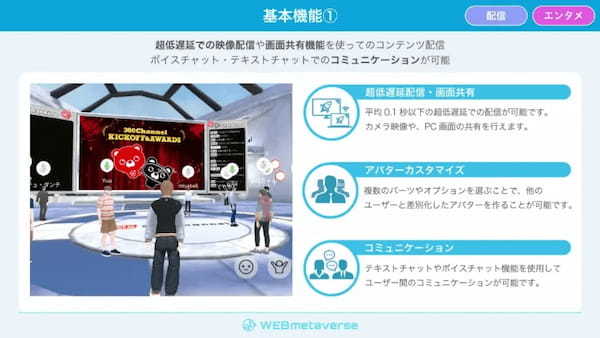 360Channel、メタバースシステム「WEBmetaverse」を30万円から利用可能なイベントパッケージプランの提供開始