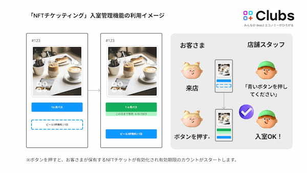 「Clubs」、Web3時代のチケット販売システムを気軽に導入できる新パッケージを11月10日より提供開始