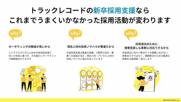 人的資本情報の集計・レポート作成を容易にするテンプレートを提供 他