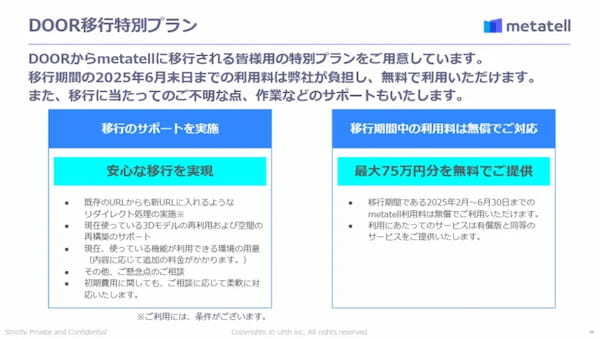 Urth、NTTコノキュー「DOOR」から「metatell」への移行プランを発表。トランスコスモスがプロジェクト全体をサポート