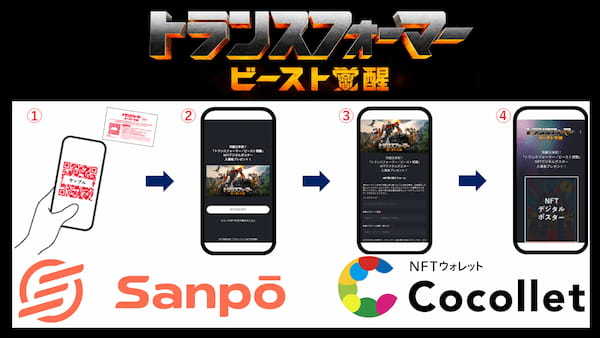 Sanpō Blockchainを採用し、映画「トランスフォーマー/ビースト覚醒」がNFTを活用したO2Oプロモーションを実施