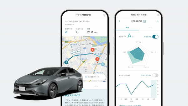 業界初、安全運転ドライバーにNFTの証明書を発行し、ブロックチェーン上に記録　実証実験を開始