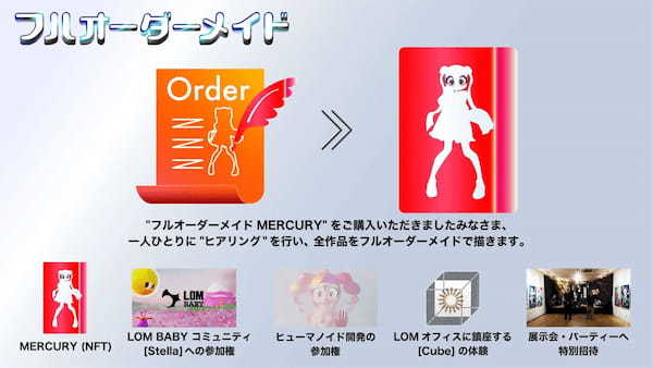 世界最高峰 NFTの祭典【NFT Paris】で MERCURY - LOM BABY 0 の最新作を発表　アートトレカの配布＆全世界に向けたWorld SALEを開催