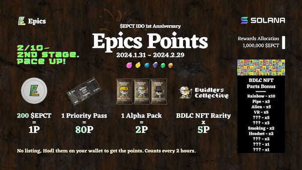 Epics DAOのNFTカードパックがSolanaマーケットプレイスのMagic EdenとTensorに上場