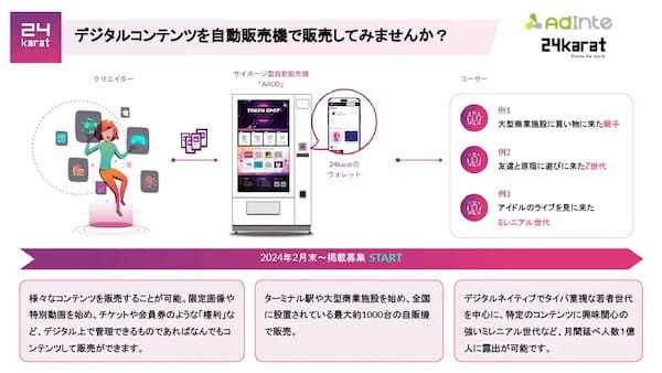 2024年2月より、利用総数13万人を超える『24karat ウォレット』とサイネージ型自販機『AIICO』が共同でNFT販売を開始。全国配置最大約1000台を通じて月間延べ人数約1億人にリーチ。