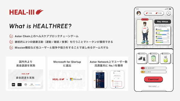 格闘系フィットネス「b-monster」とweb3ヘルスケアアプリ「HEALTHREE」がコラボイベントを開催