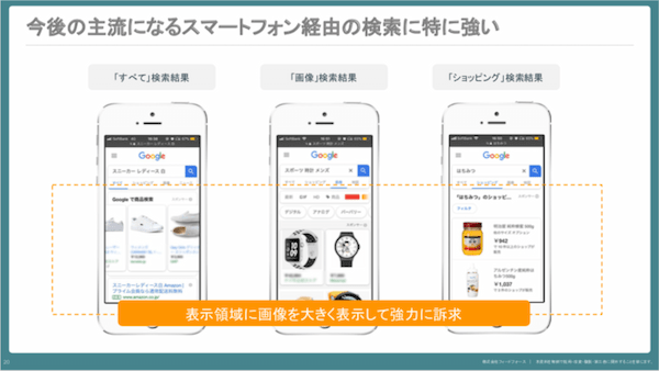 自社ECの売上アップ！「Googleショッピング広告」の活用法と成功事例を特別公開 ＜前編＞