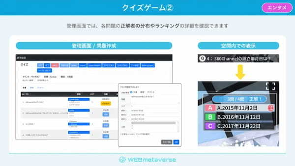 360Channel、メタバースシステム「WEBmetaverse」を30万円から利用可能なイベントパッケージプランの提供開始