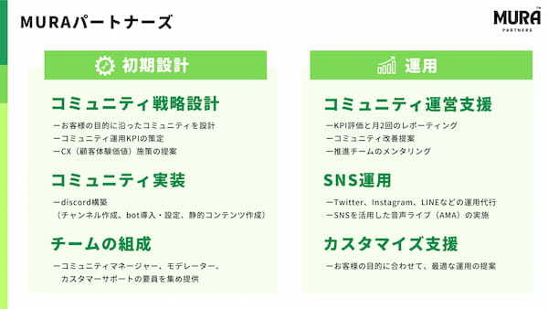 シンセカイテクノロジーズ、「天野喜孝NFTプロジェクト | ZIELCHAIN」のコミュニティ運営支援を実施