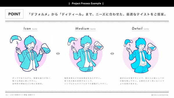 絵柄の幅広さと提案力が武器のイラストレーターが実践する「クライアントの期待を超える仕事術」