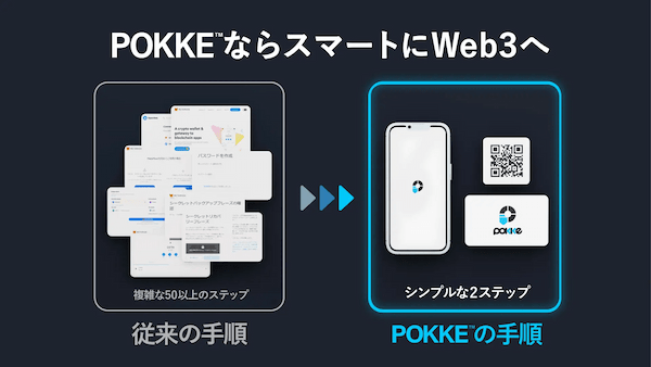 NFC活用のNFTウォレットソリューション「NFTag®」が「POKKE」へリブランディング！ PBADAO、約1.7億円の資金調達を完了し、プレシリーズAラウンドへ！