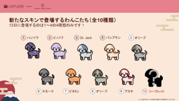 Web3お散歩アプリ「LOOTaDOG」は、Japan Open Chainにて販売するDOG NFTについて、NFTの概要や販売スケジュールについて発表いたします。