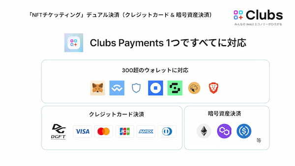 「Clubs」、Web3時代のチケット販売システムを気軽に導入できる新パッケージを11月10日より提供開始