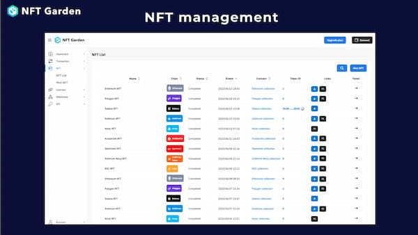 企業向けNFT⽣成プラットフォーム『NFT Garden』が正式版サービスをリリース！