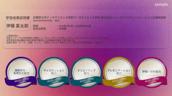 【武蔵野大学】株式会社イトーキと共同で非認知能力を評価する学習成果証明システム開発！ 12月14日にNFTで発行