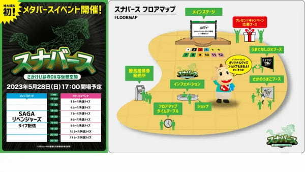 地方競馬で初となる佐賀競馬によるメタバースイベント「スナバース」が5月28日の九州ダービー栄城賞に合わせて開催