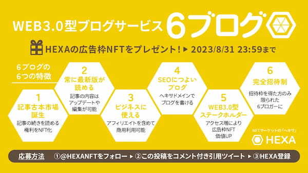 記事の続きを読む権利をNFT化できる機能搭載！情報コンテンツを古本のように売買できる！NFTマーケットのHEXA（ヘキサ）