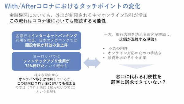 【トレンド3選】多くの金融機関が関心を寄せているホットトピックは？