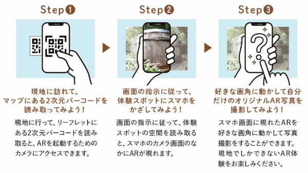 東京都板橋区、郷土資料館を起点に6スポットをめぐるAR体験イベント「板橋デジタル歴史探訪」を10月11日より開催