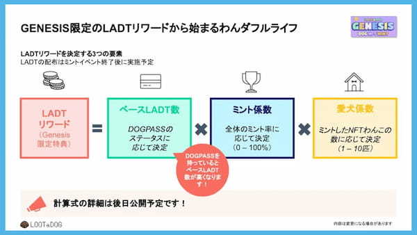 Web3わんこ育成を楽しめるアプリ「LOOTaDOG」がオリジナルNFTの販売を決定！