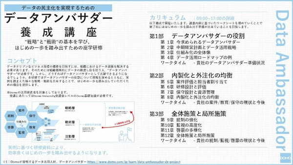 ドーモ、データ活用プラットフォーム「Domo」による全社データ活用を促すパートナー戦略や人材育成プロジェクトなど紹介