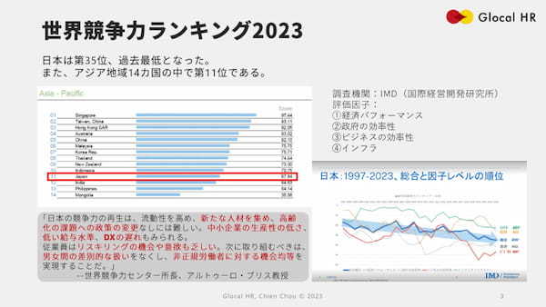 地方は低賃金?女性や外国人は働きにくい?誰もが働きやすい地域社会を目指す、地方からの挑戦!〜ローカルリーダーズミーティング2023レポート(4)〜