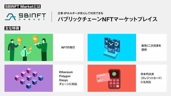 SBINFTと九州電力がアートNFT販売領域での提携を開始