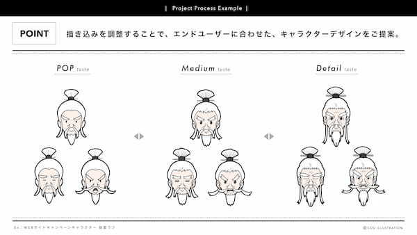 絵柄の幅広さと提案力が武器のイラストレーターが実践する「クライアントの期待を超える仕事術」