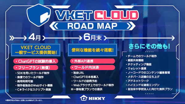 HIKKY独自開発のWebメタバース開発エンジン「Vket Cloud（ブイケットクラウド）」が一般サービス提供を開始