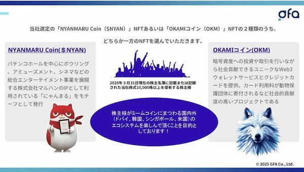 GFA株式会社、株主優待として「ミームコインNFT」の毎年付与を決定