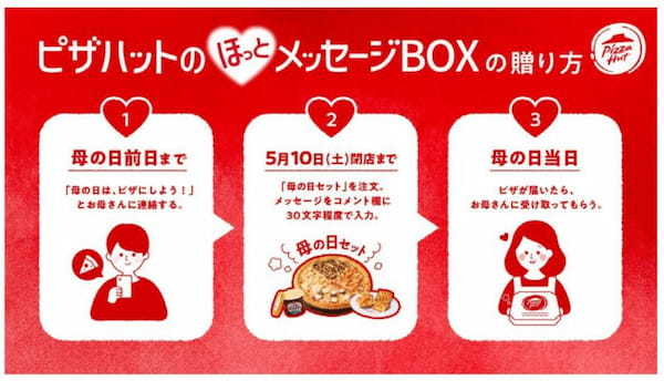 日本ピザハット、お母さんへの想いを届ける「ピザハットのほっとメッセージBOX 母の日セット」を販売