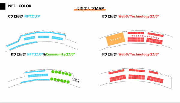 2024年4月20・21日 西日本最大級の【Web3×NFT】イベント「NEXT ARTEC COLLECTION OSAKA」in 京セラドームが開催決定！