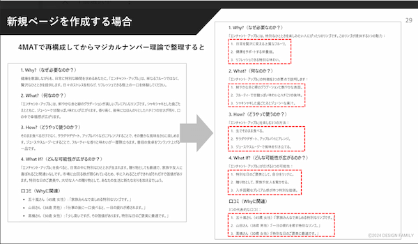 ChatGPTと心理学で「売れるランディングページ」を効率的に作る方法【セミナーレポート】