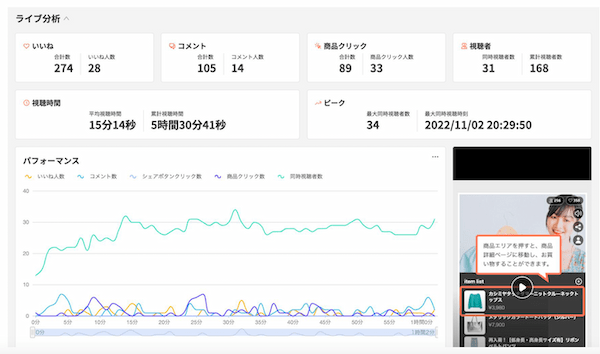 顔を出さなくても売れるライブコマース！配信の仕組みと成功施策【雑貨・古川紙工】