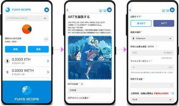 イラスト・写真・AIアート投稿サイトから作品をシームレスにNFTアート化。曲ごとにNFT/非NFTアートでデコれるミュージックプレイヤーアプリ『FUN’S SCOPE』の事前登録を開始！