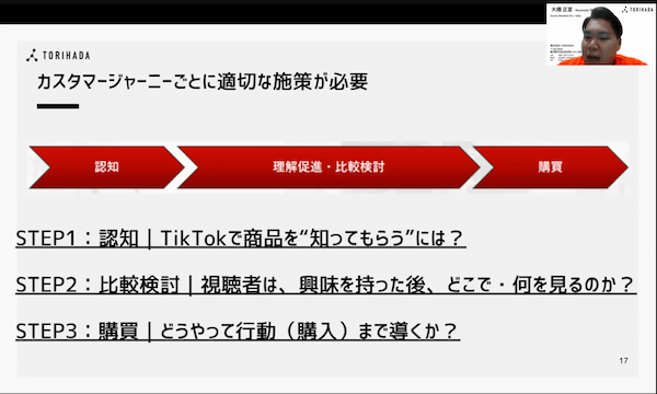 ECにも活用できる「TikTok」見込み客にリーチする動画制作と広告運用のコツ【セミナーレポート】