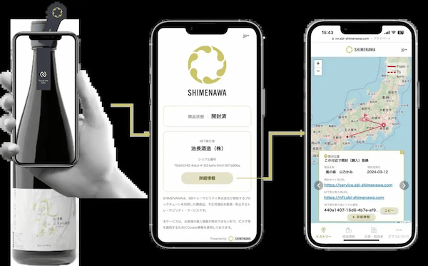 SBIトレーサビリティとSBINFT、トレーサビリティ・サービスとNFTの組み合わせに関する実証実験を開始