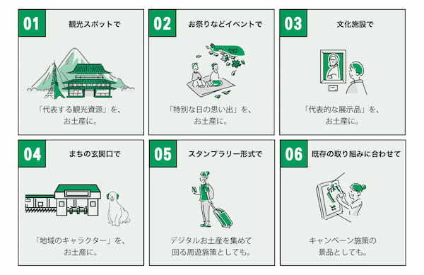 国宝×NFT｜Digittle、国宝瑠璃光寺五重塔NFTの販売に企画協力・技術提供。ASTARチェーン利用の「スマホ de おみやげ」導入第三弾。