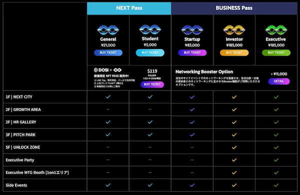 開催目前！IVS2024 KYOTO / IVS Crypto 2024 KYOTOのPRチームがIVSの疑問に答えおすすめを紹介する「IVSの歩き方」 #IVS2024