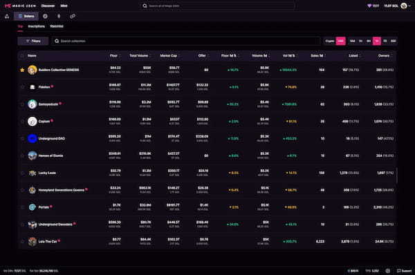 Epics DAO、Solana NFTカードゲームのβテストプライオリティパスについてMintプランを発表