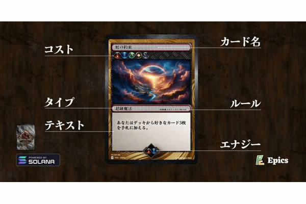 Epics DAO、Solana 新 NFT 対戦型トレーディングカード公開、超級魔法「虹の約束」