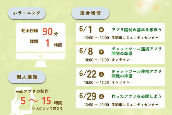 【日本初】行政×ONGAESHI教育NFTの活用で、奈良県生駒市女性のリスキリング・再就職を支援