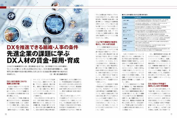 DXを推進できる組織・人事の条件【先進企業の課題に学ぶDX人材の賃金・採用・育成/生成AI・DXの実務活用で成果を出せる社員を増やす】