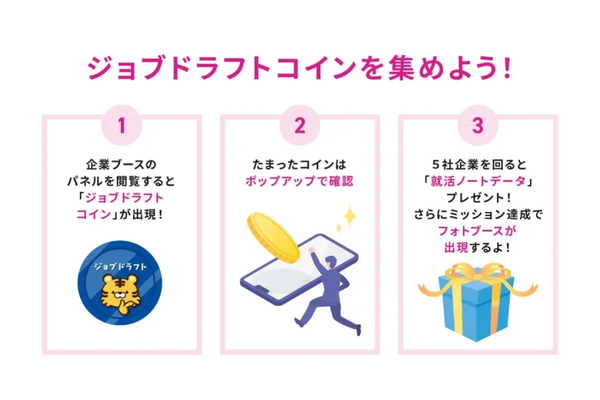 ジョブドラフトコイン